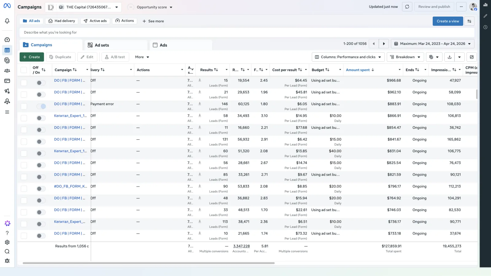 Meta Ads Manager campaign performance proof 2 of 12