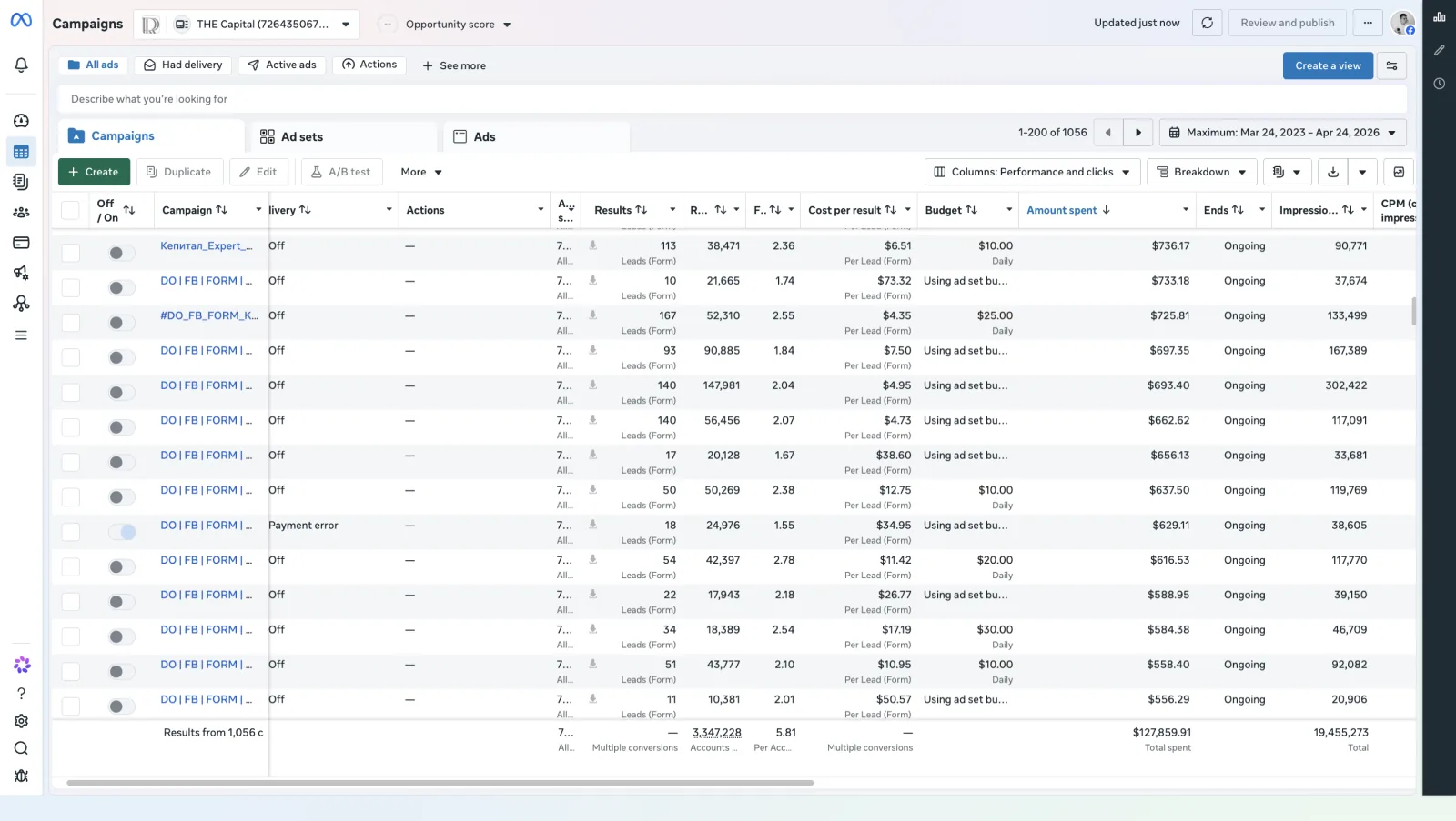 Meta Ads Manager campaign performance proof 3 of 12