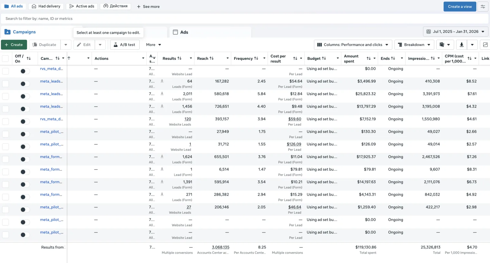 Meta Ads Manager campaign performance proof 11 of 12