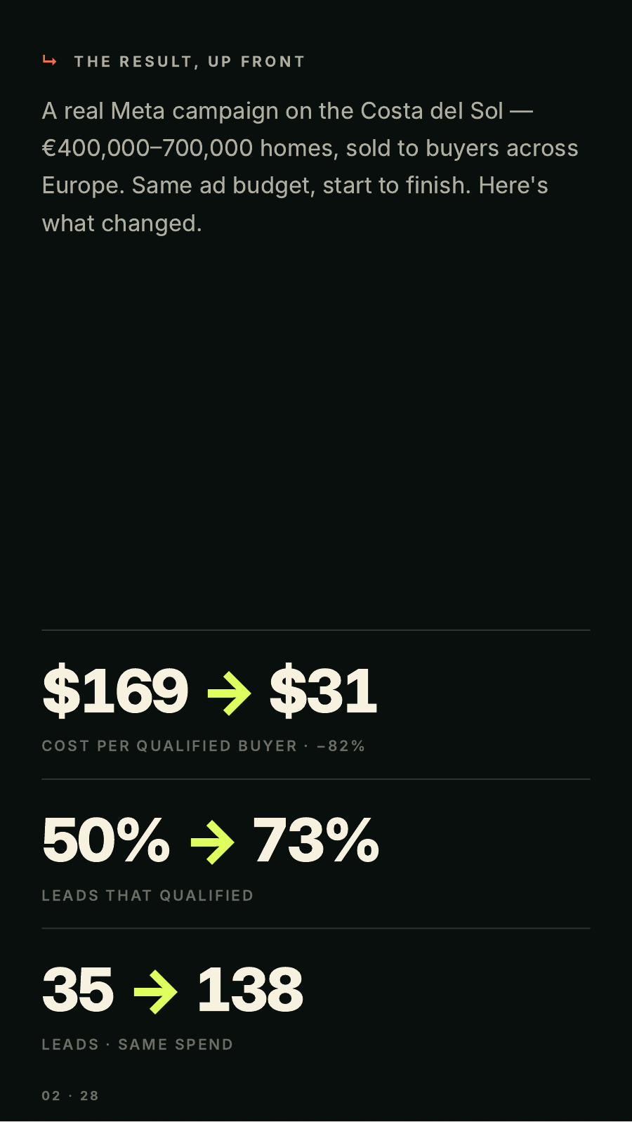 Daniel case result page